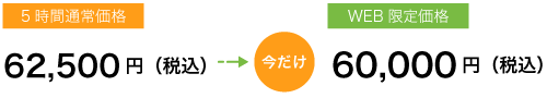 5時間60,000円